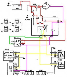 Elevalunas eléctricos circuitos Estudio de circuito elevalunas eléctrico. Camino de las corrientes.