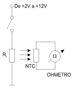 Procedimiento para diagnosticar el funcionamiento del sensor NTC