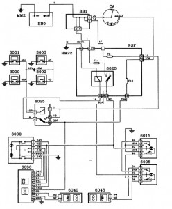 Elevalunas eléctricos circuitos Estudio del circuito elevalunas eléctrico.