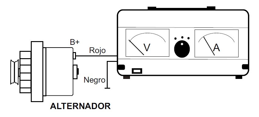 medida de la corriente de carga con voltiamperimetro