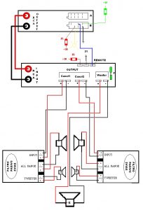 Diagramas eléctricos de sonido en el automóvil Instalación de altavoces delanteros con etapa 3-2 filtros de 2 vías woofer y tweeters