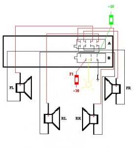 Diagramas eléctricos de sonido en el automóvil Instalación sencilla con 4 altavoces