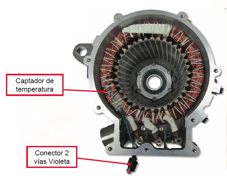 Motor eléctrico de tracción híbrida sensor temperatura