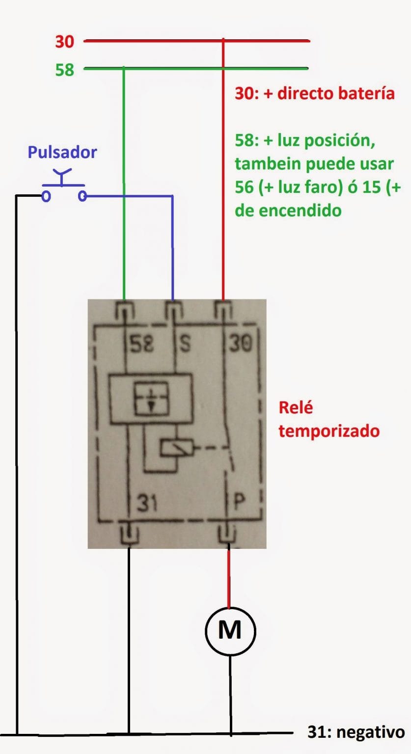 Circuito eléctrico del limpiaparabrisas - Electricidad Automotriz