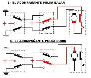 Circuito de principio elevalunas eléctrico dos pulsadores el acompañante pulsa