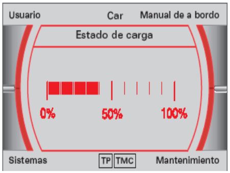 indicación del estado de la batería en el MMI combinado