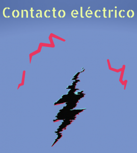 Contacto eléctrico