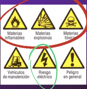 Señales de advertencia riesgo eléctrico