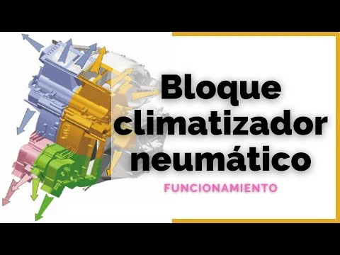 Esquema del bloque climatizador neumático del automóvil con flujos de aire para explicar su funcionamiento.