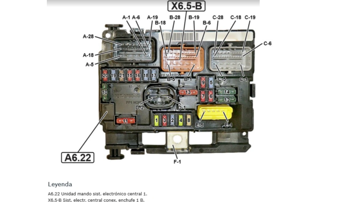 Unidad de mando y caja de fusibles del sistema limpiaparabrisas con conectores numerados y relés