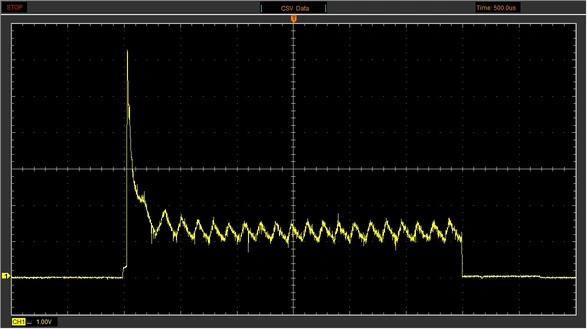 Forma de onda en osciloscopio para medición de compresión relativa en motor