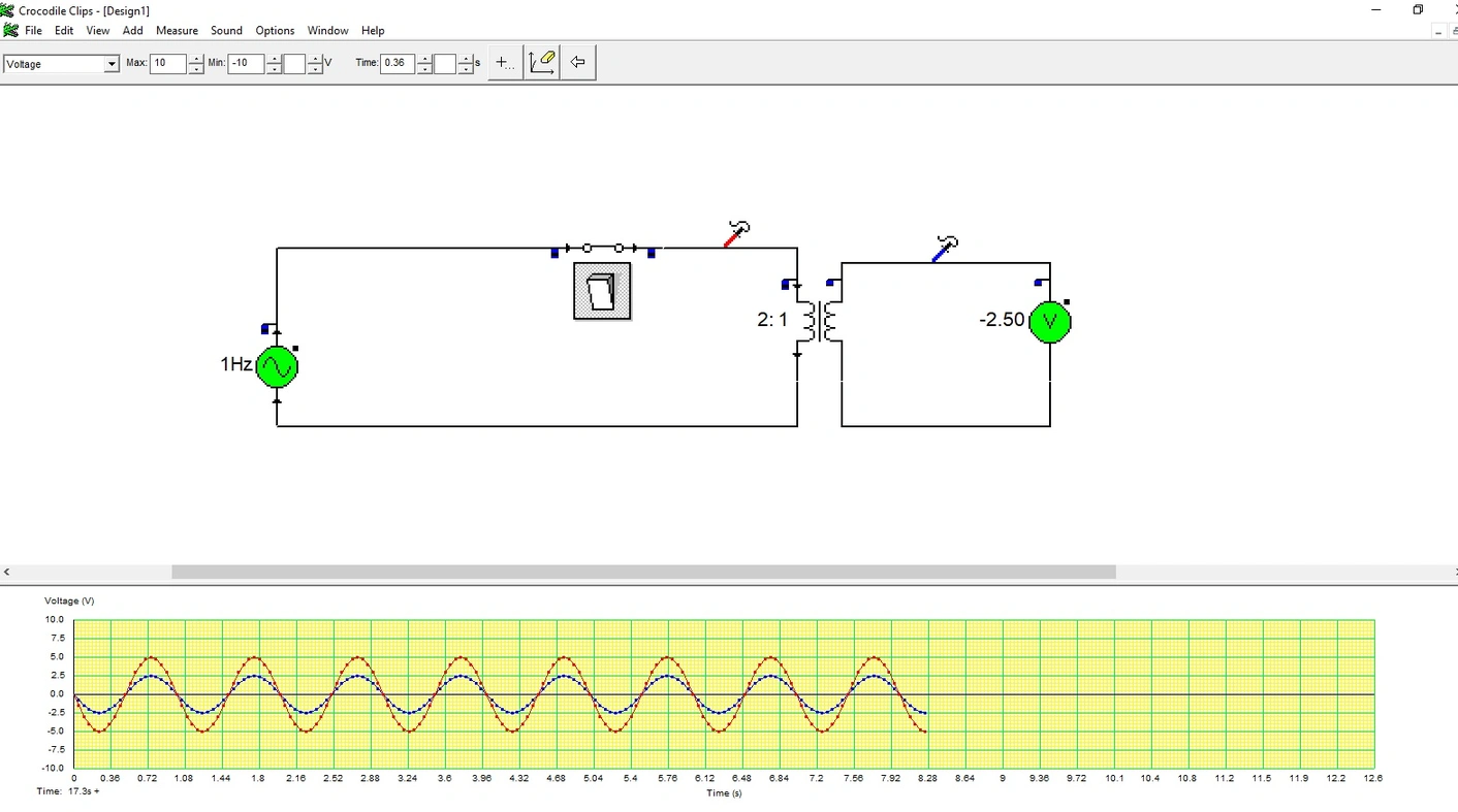 Simulador eléctrico Crocodile Clips para análisis de circuitos Simulador eléctrico Crocodile Clips utilizado para representar y analizar circuitos eléctricos con gráficas de tensión en tiempo real