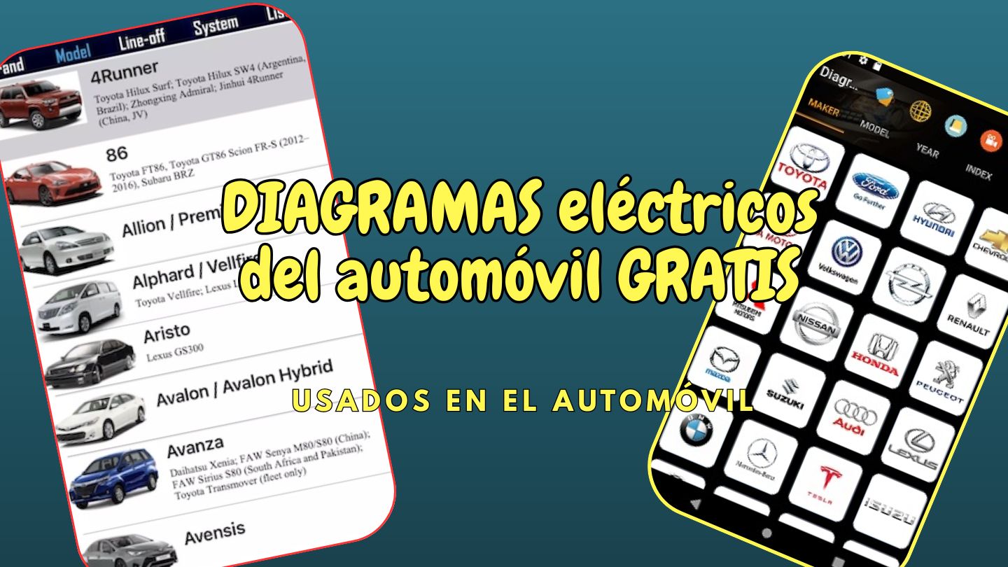 Acceso gratuito a diagramas eléctricos del automóvil con listados por marcas y modelos para consultar esquemas eléctricos y facilitar el diagnóstico y la reparación.