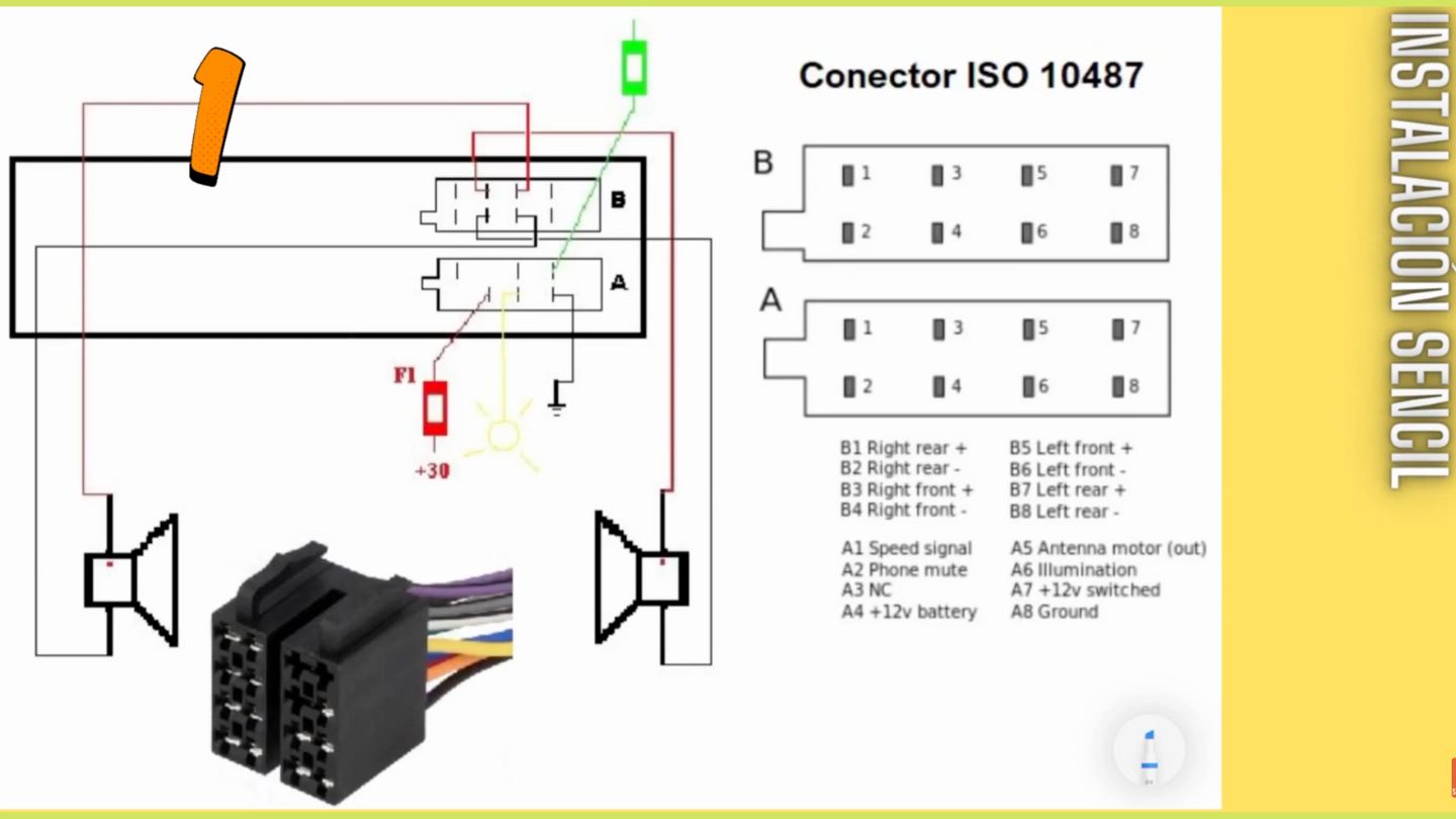Diagrama eléctrico de sonido en el automóvil con conector ISO 10487, cableado de altavoces, alimentación, antena y mute telefónico