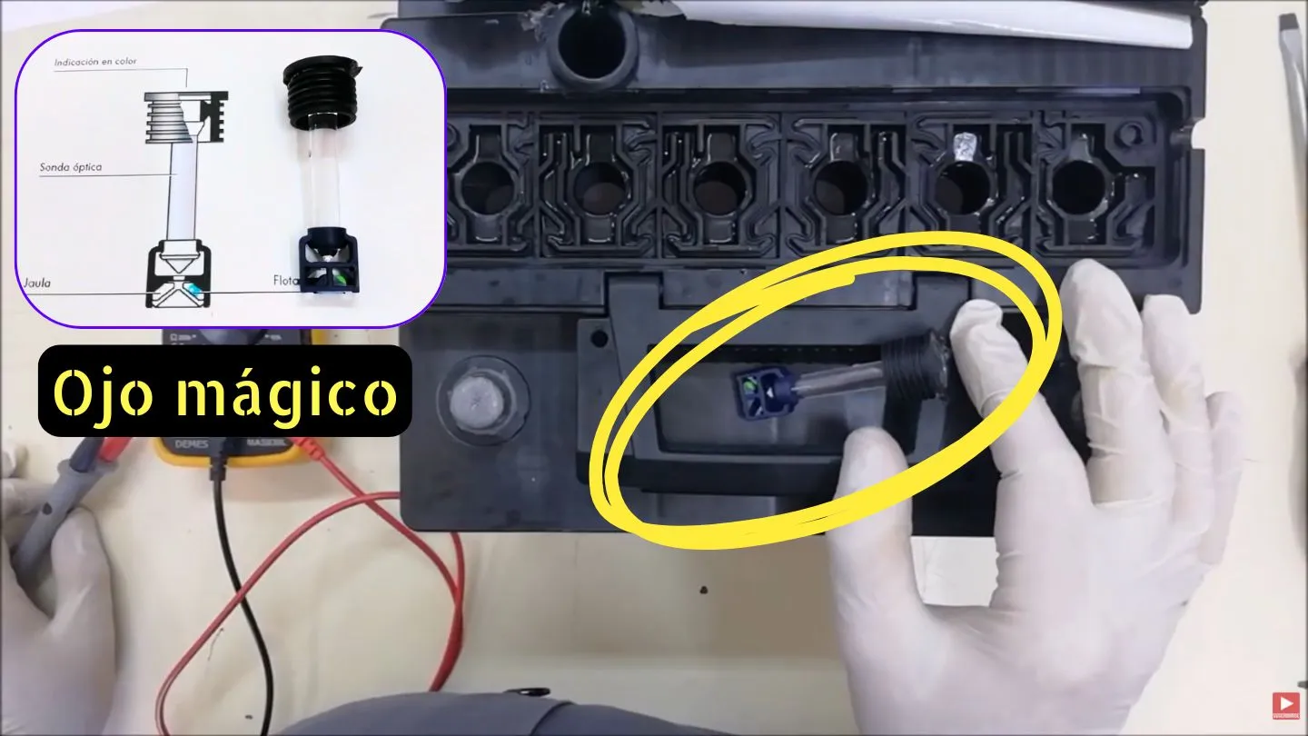 Ojo mágico de batería de coche mostrando el indicador de carga por código de colores