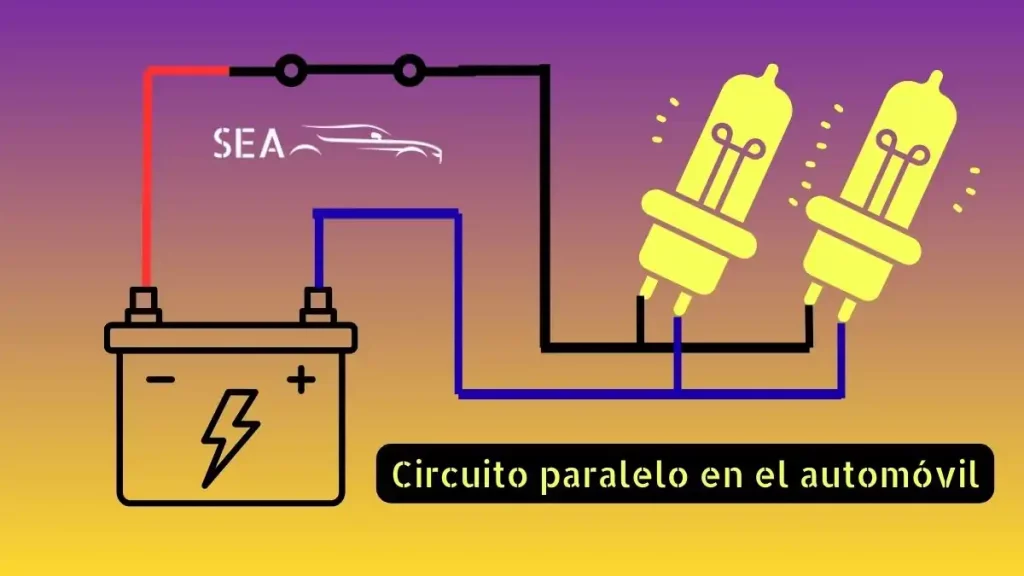 Circuito paralelo en el automóvil Circuito paralelo en el automóvil con batería y lámparas conectadas en paralelo